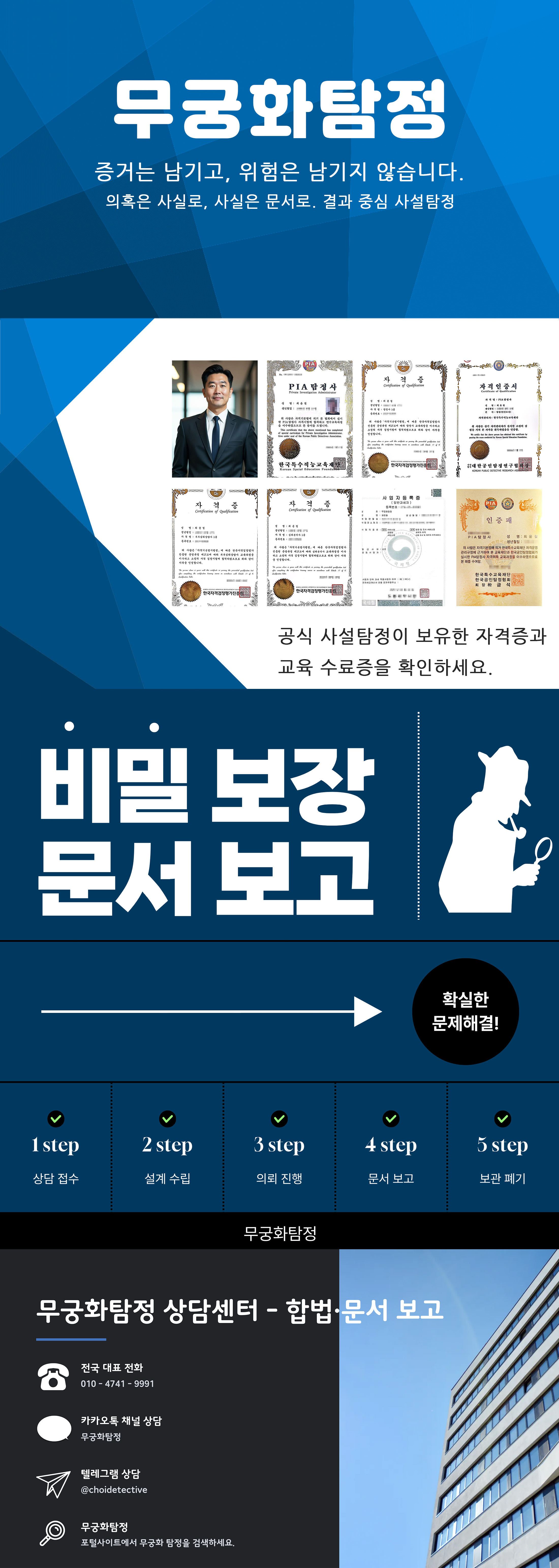 사설탐정 의뢰 안내
